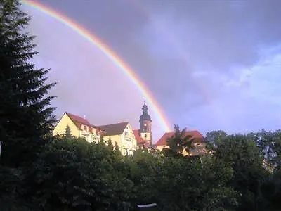 Am Schloss